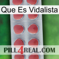 What Is Vidalista 18